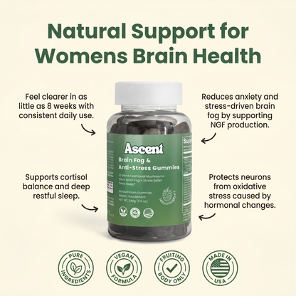 Brain Fog &  Anti-Stress Gummies