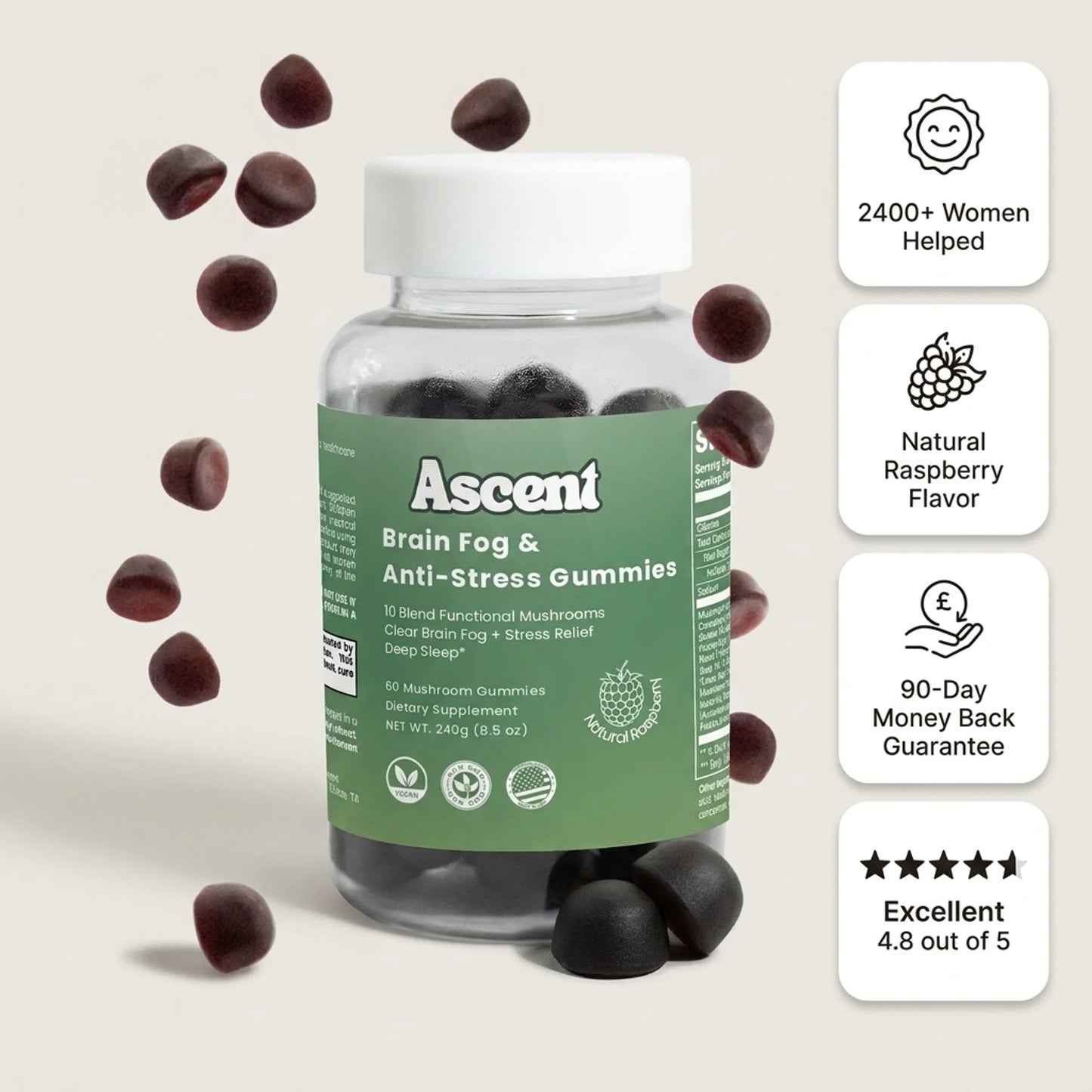 Brain Fog &  Anti-Stress Gummies